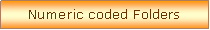 Text Box: Numeric coded Folders 